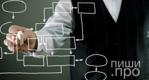 Советы начинающим