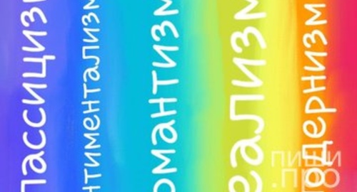 Теория литературы и литературоведения: 27 материалов