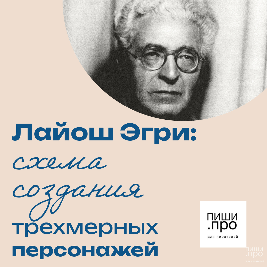 Лайош Эгри о схеме создания трехмерного персонажа